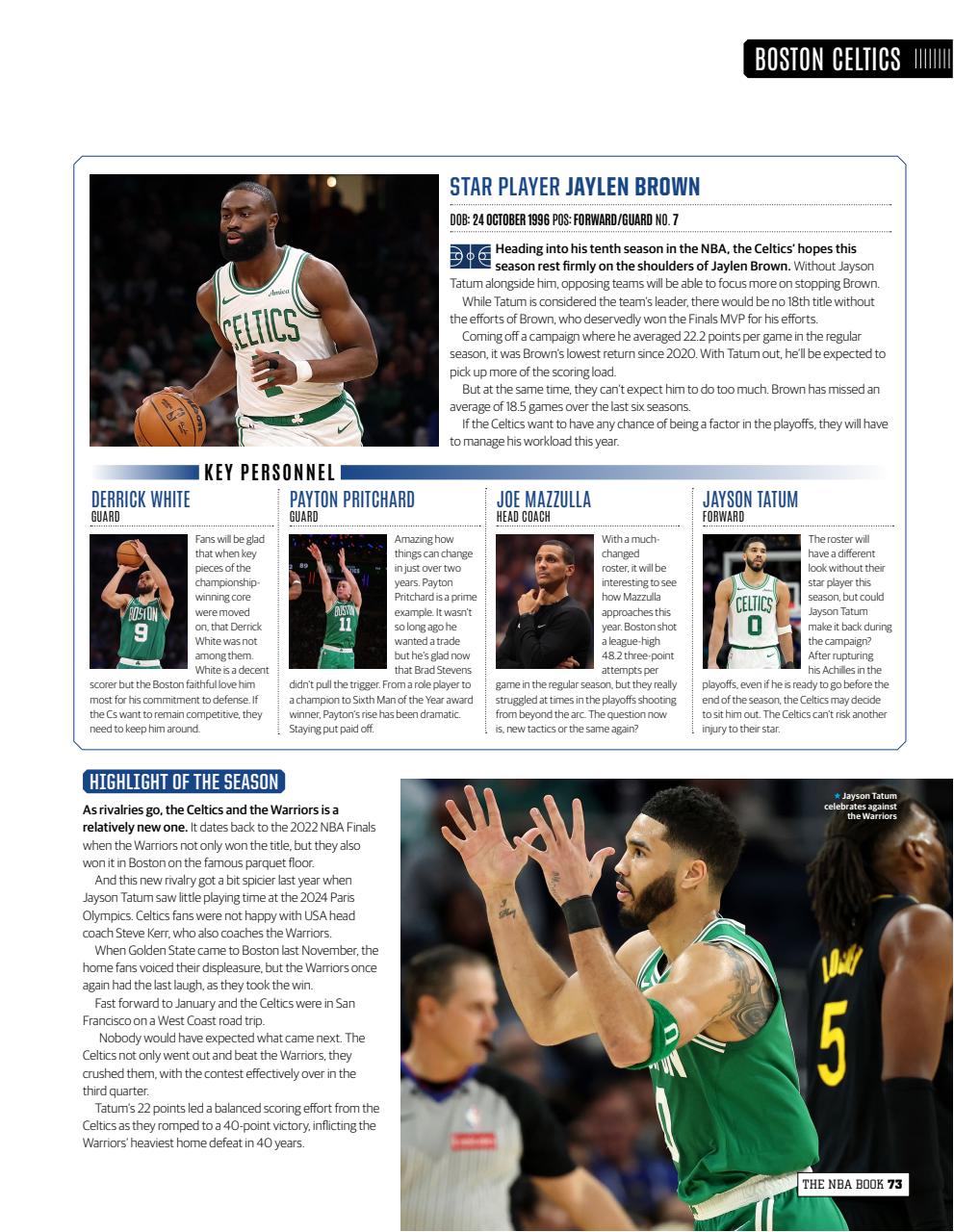 Sport Bookazine Preview Pages