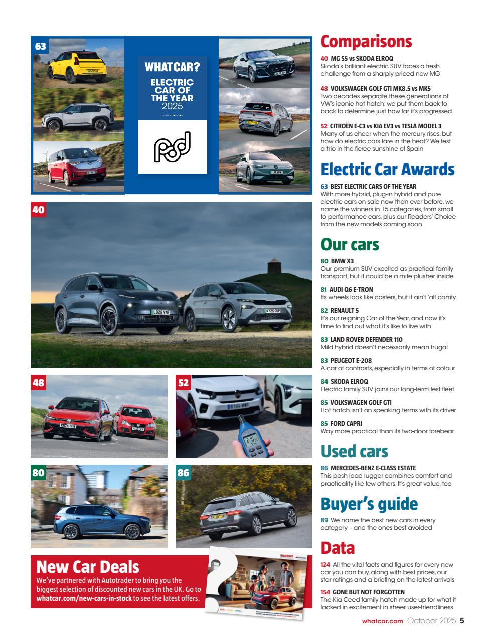 What Car? Preview Pages