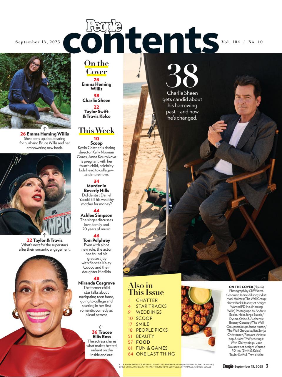 People Preview Pages