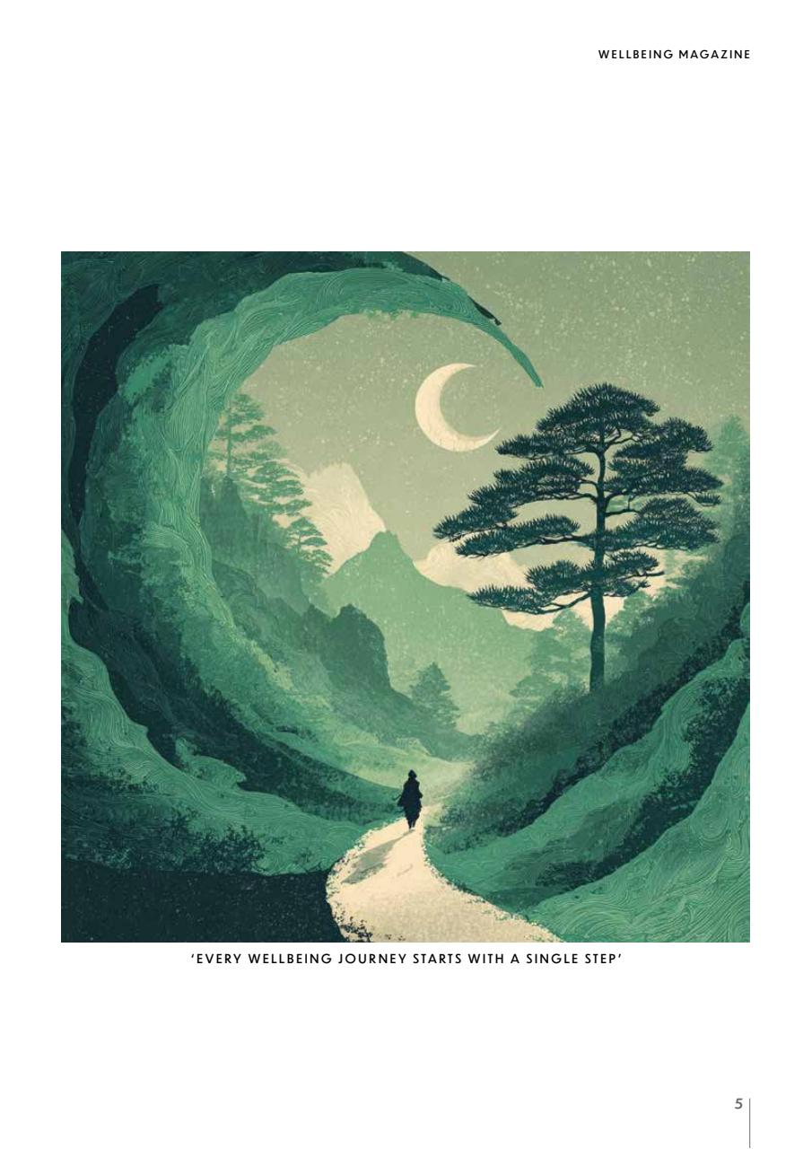 Wellbeing Magazine Preview Pages