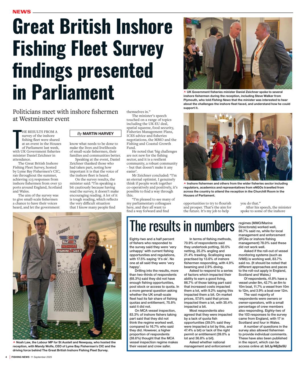Fishing News Preview Pages
