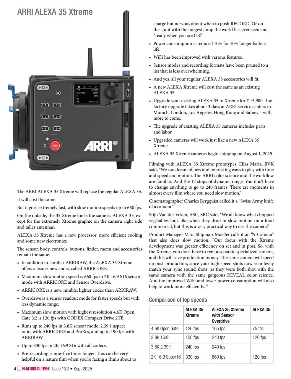 Film and Digital Times Preview Pages