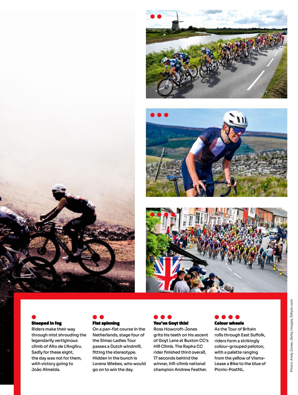 Cycling Weekly Preview Pages
