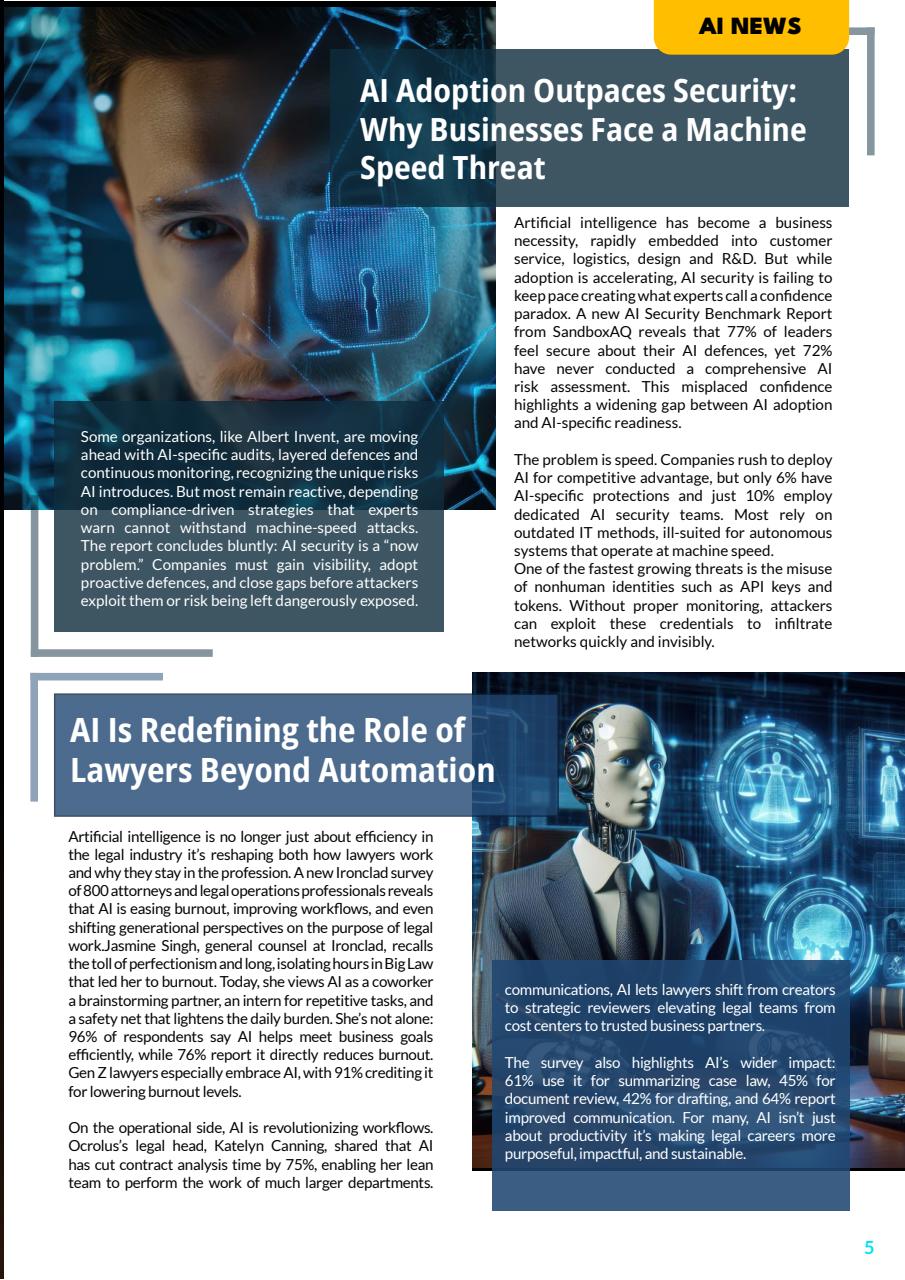 AI Business Magazine Preview Pages