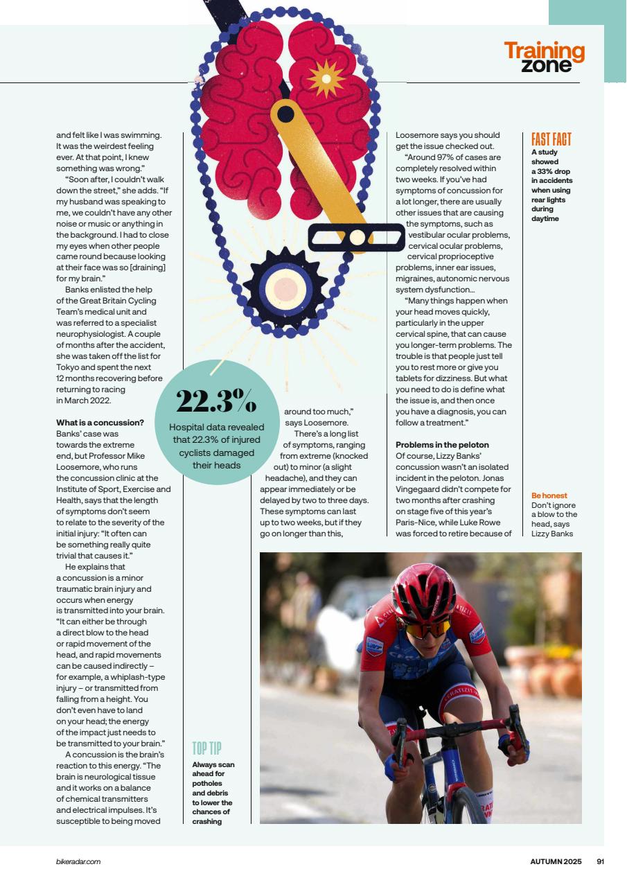 Cycling Plus Preview Pages