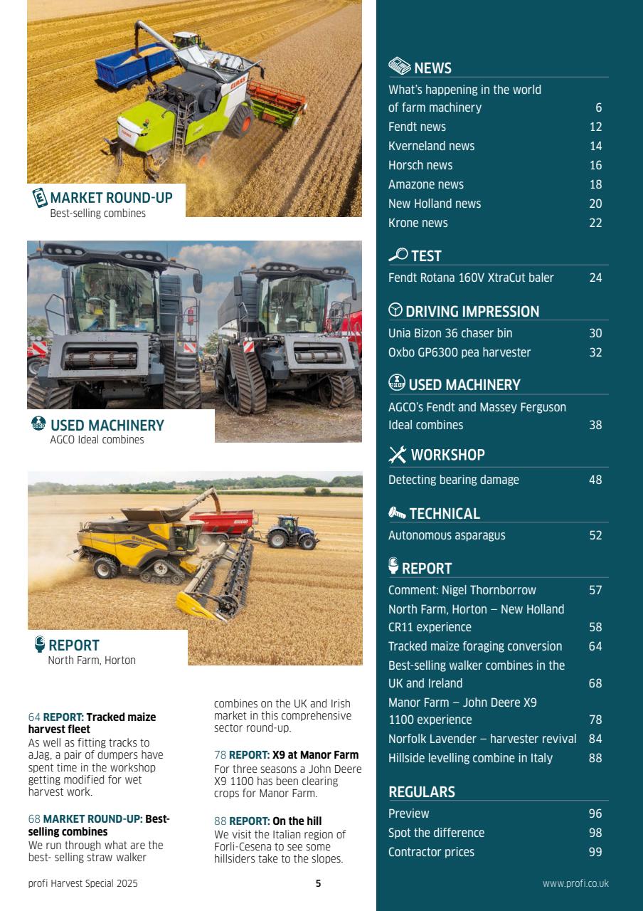 Profi International Preview Pages