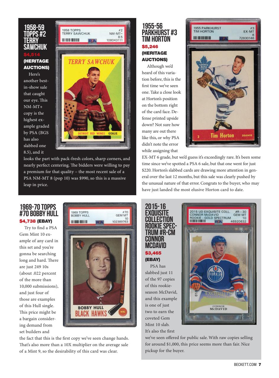 Beckett Hockey Magazine Preview Pages