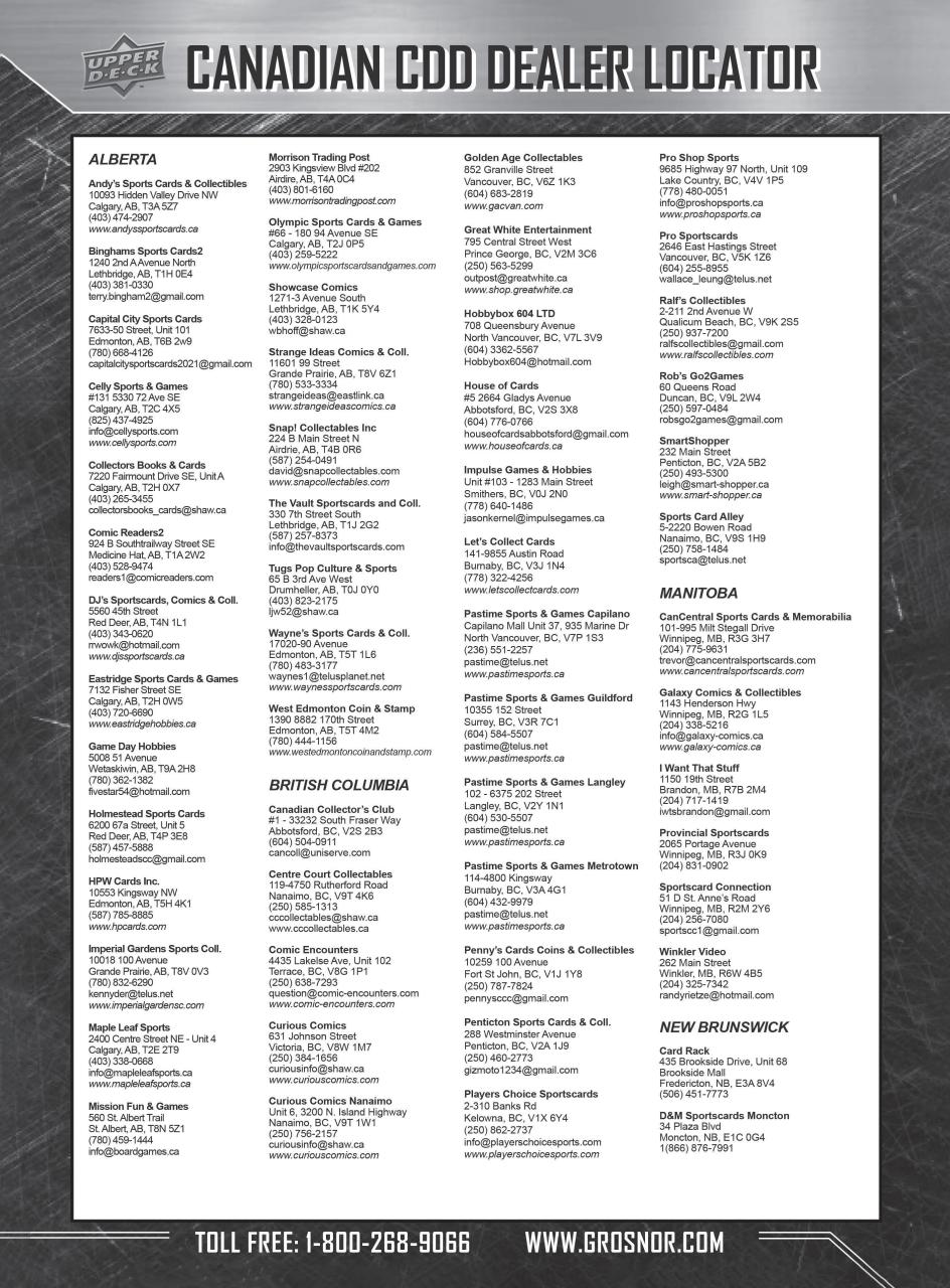 Beckett Hockey Magazine Preview Pages