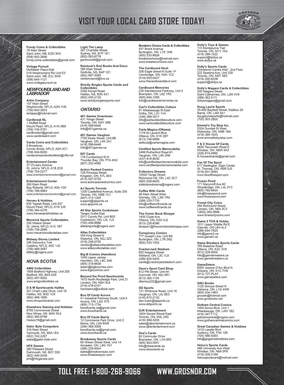 Beckett Hockey Magazine Preview Pages