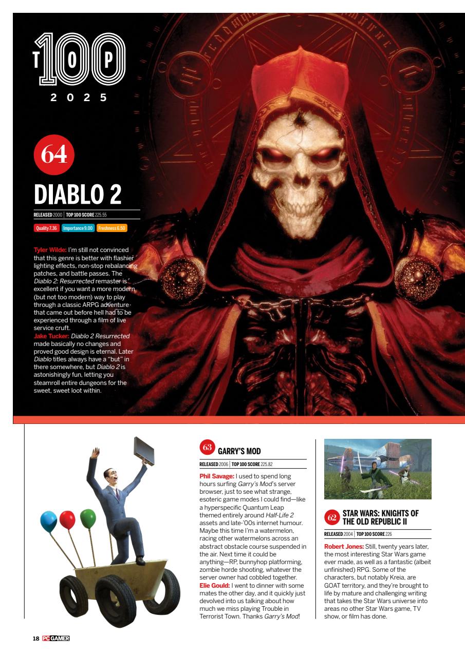 Gaming Bookazine Preview Pages