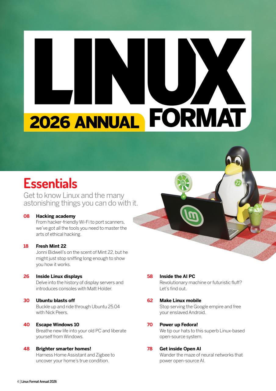 Technology Bookazine Preview Pages