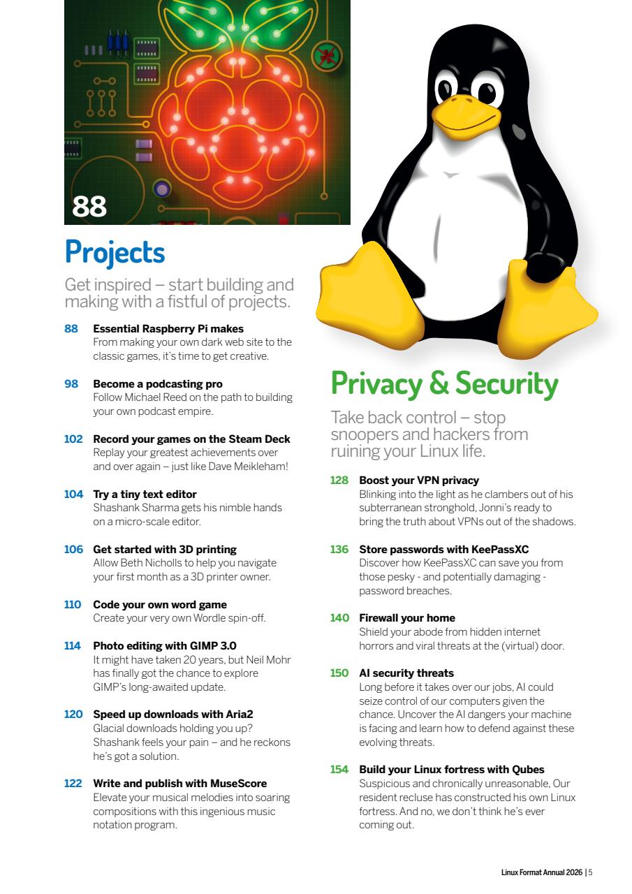 Technology Bookazine Preview Pages