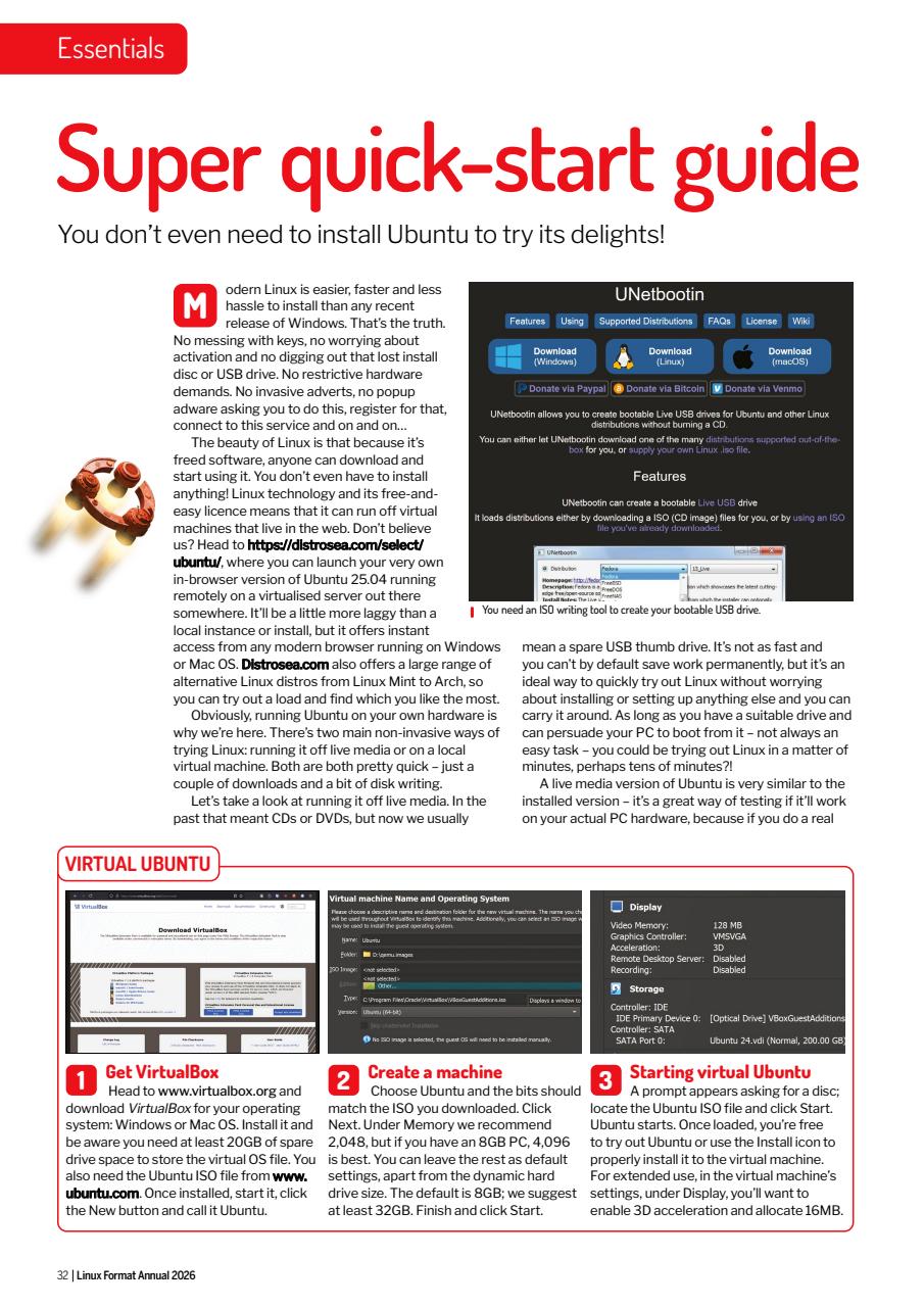 Technology Bookazine Preview Pages