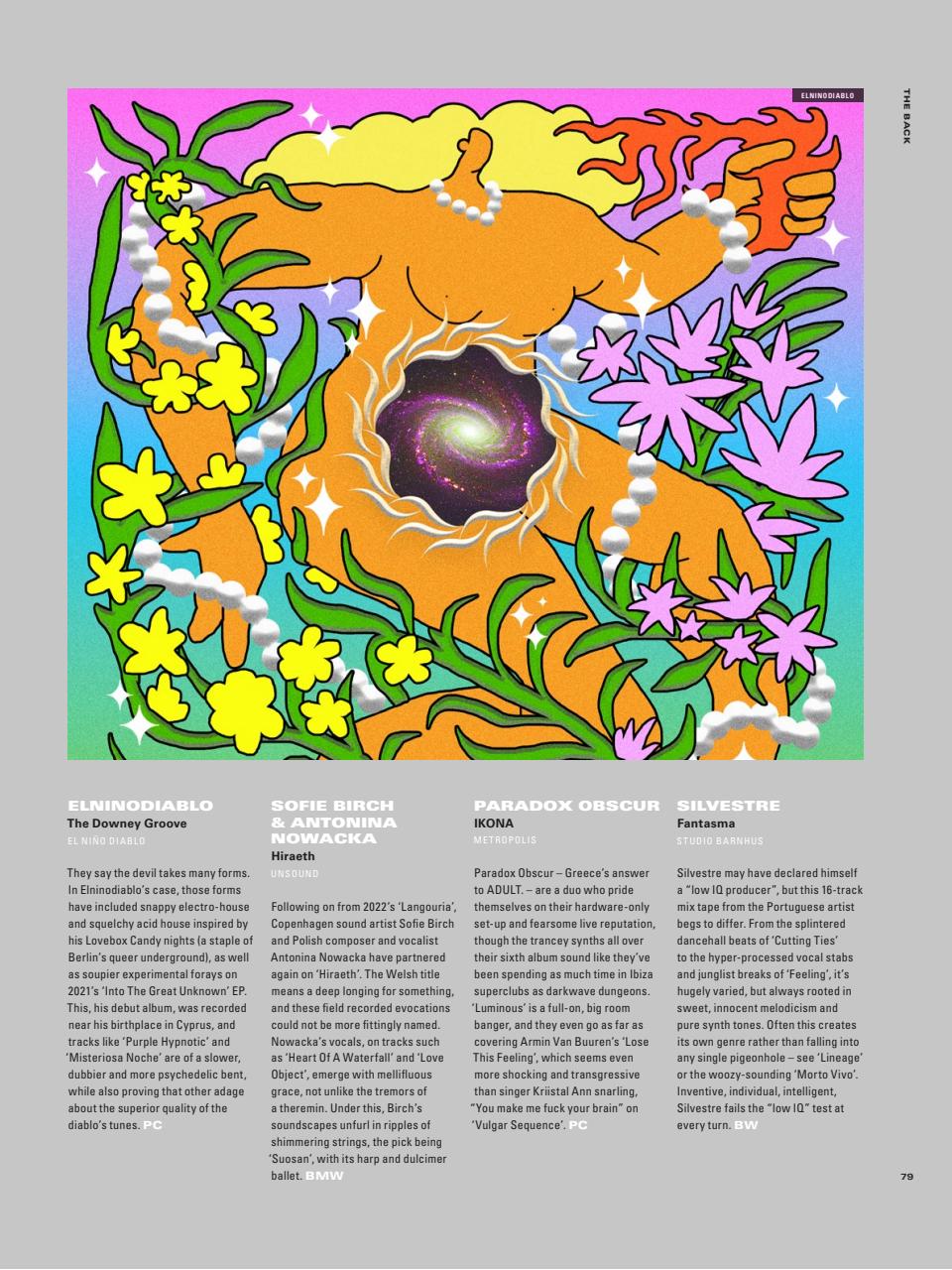 Electronic Sound Preview Pages