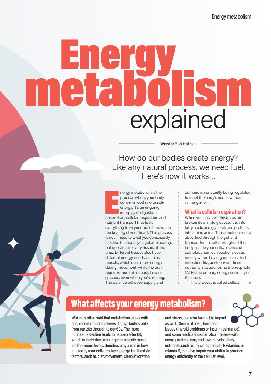 30 Days Preview Pages