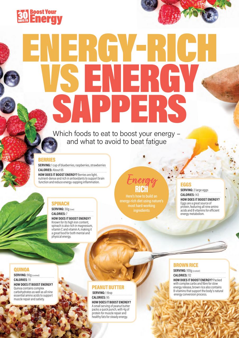 30 Days Preview Pages