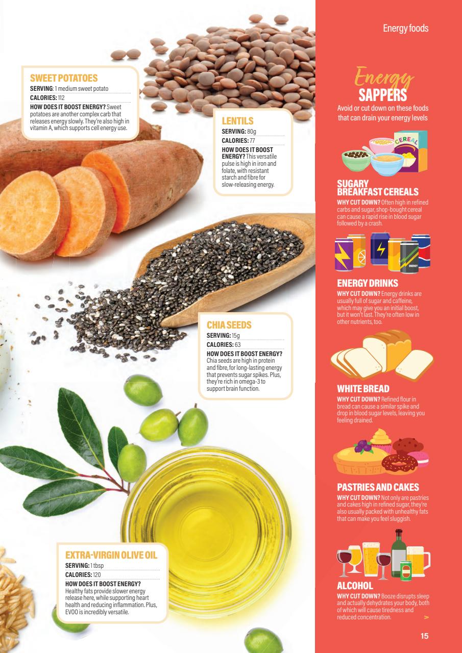 30 Days Preview Pages