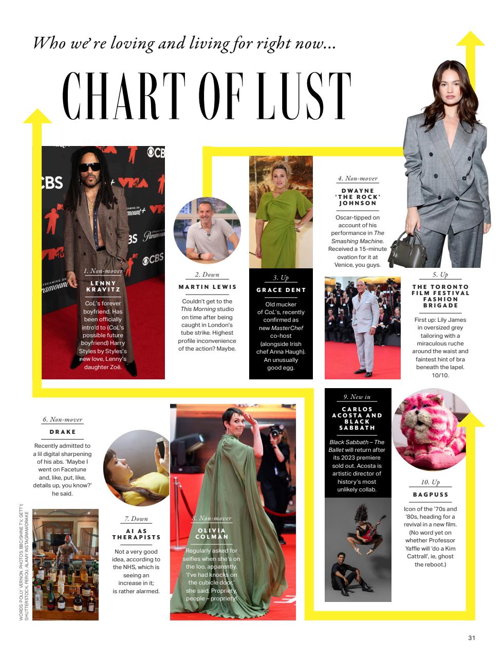 Grazia Preview Pages