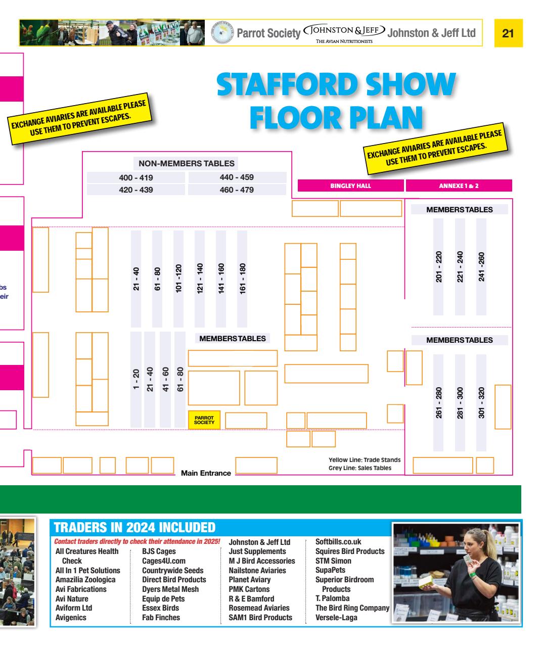 Cage & Aviary Birds Preview Pages