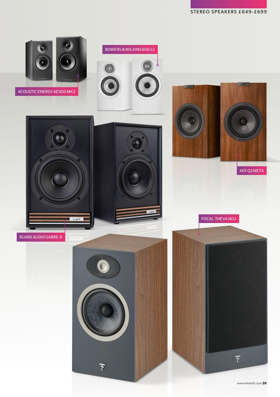 What HiFi Preview Pages