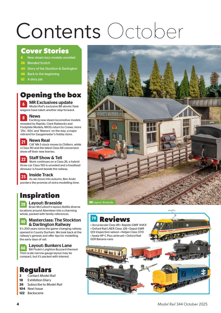 Model Rail Preview Pages