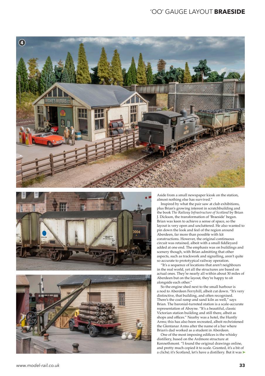 Model Rail Preview Pages