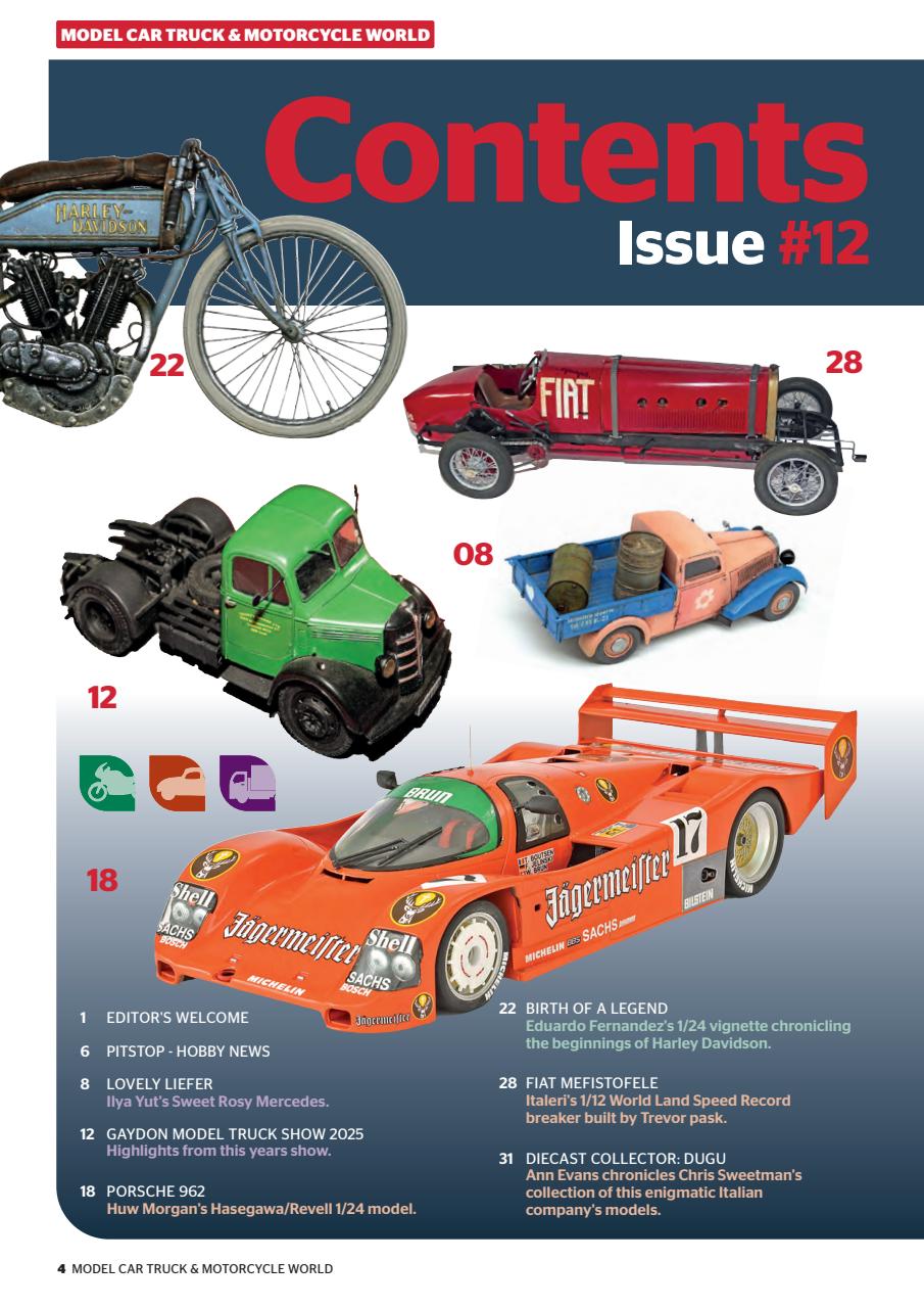 Model Car Truck Motorcycles World Preview Pages