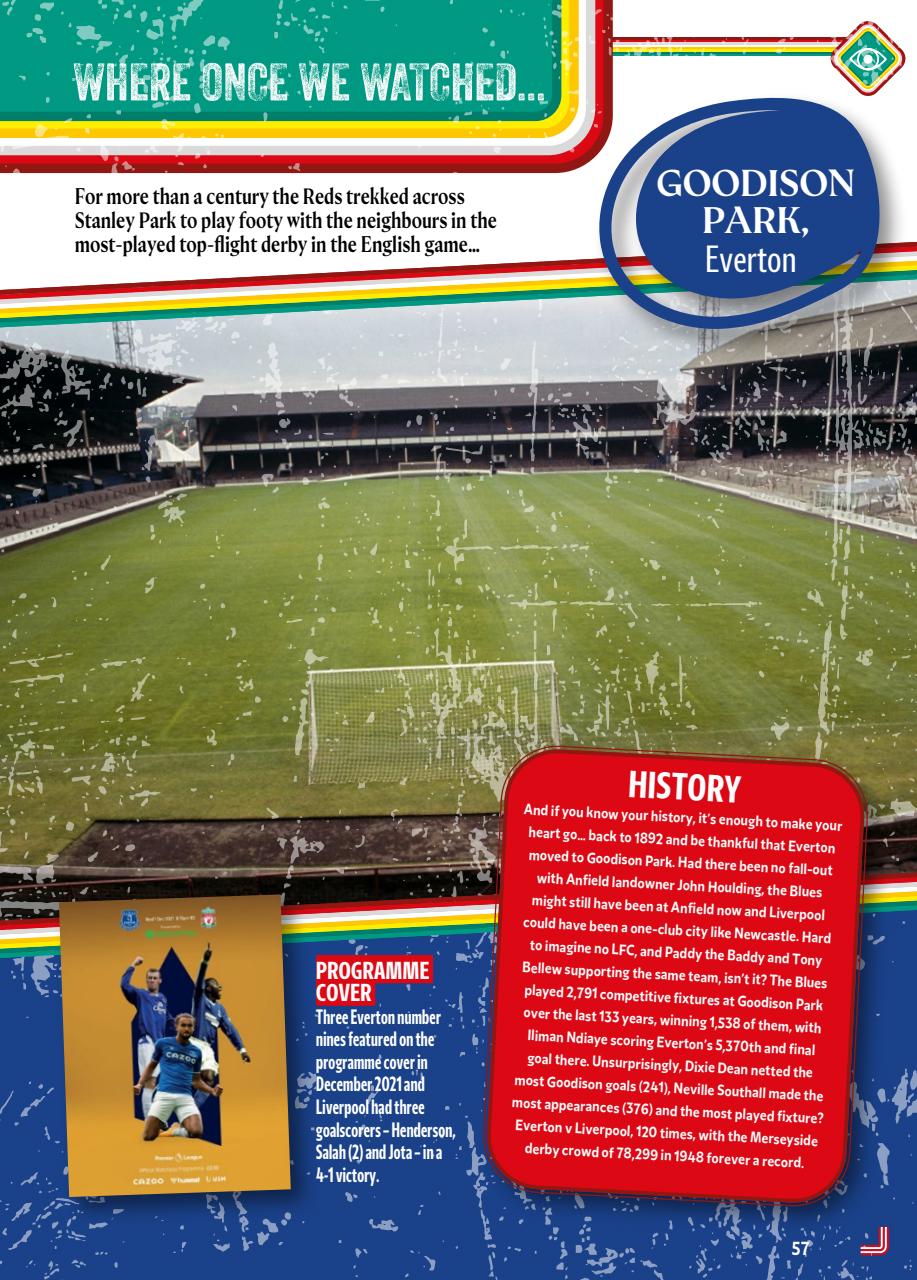 Liverpool FC Programmes Preview Pages