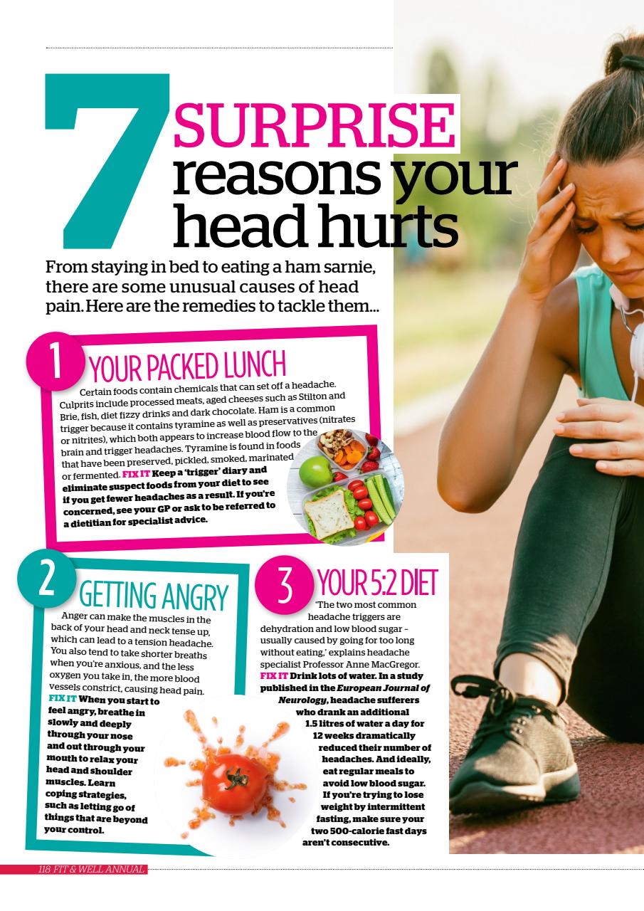 Lifestyle Bookazine Preview Pages