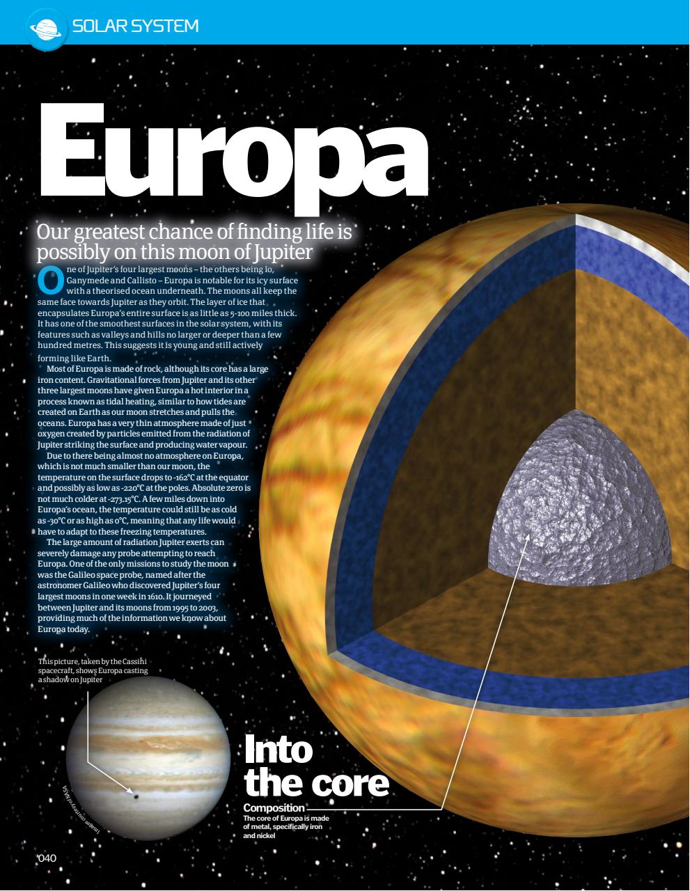 How It Works Bookazine Preview Pages