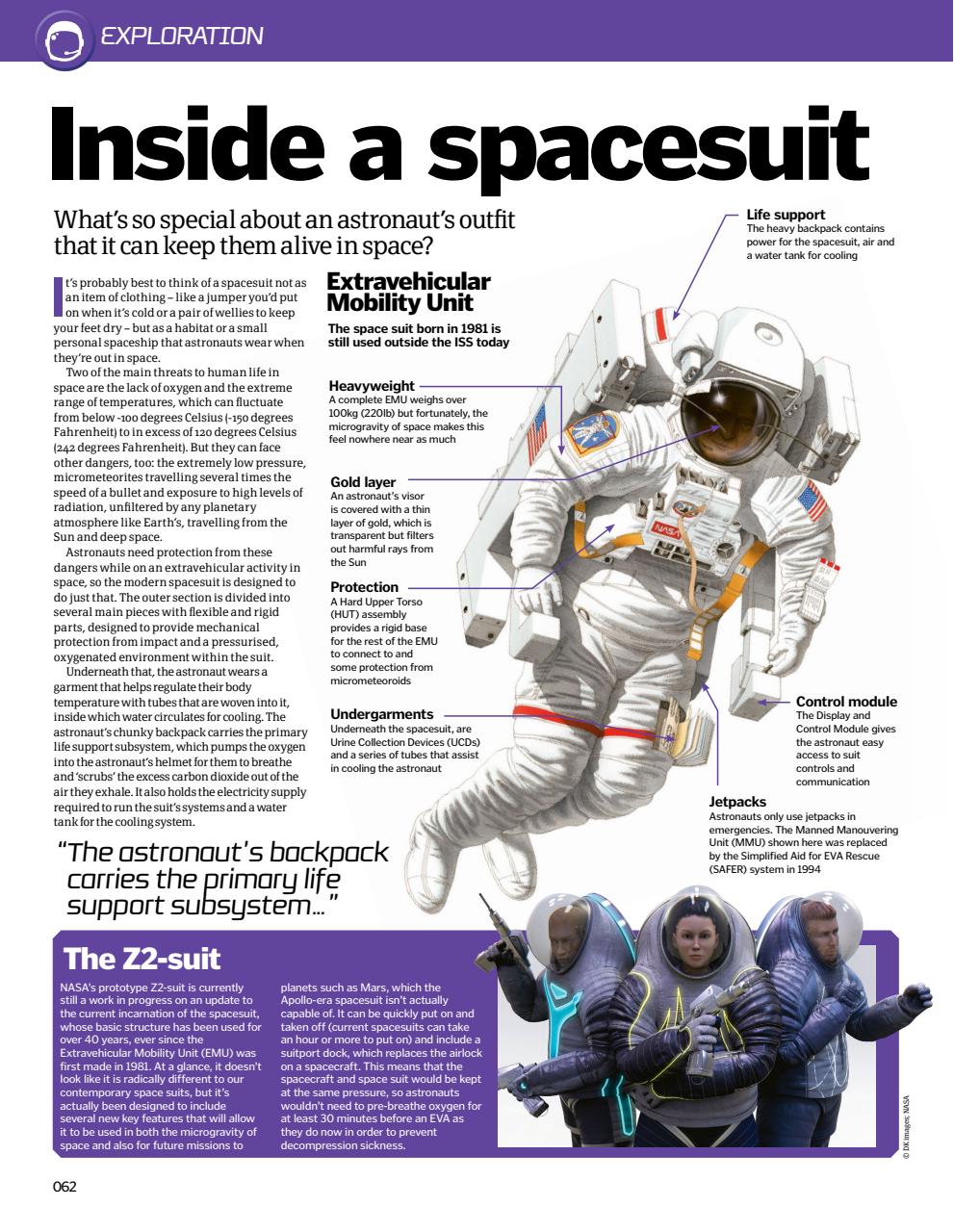 How It Works Bookazine Preview Pages