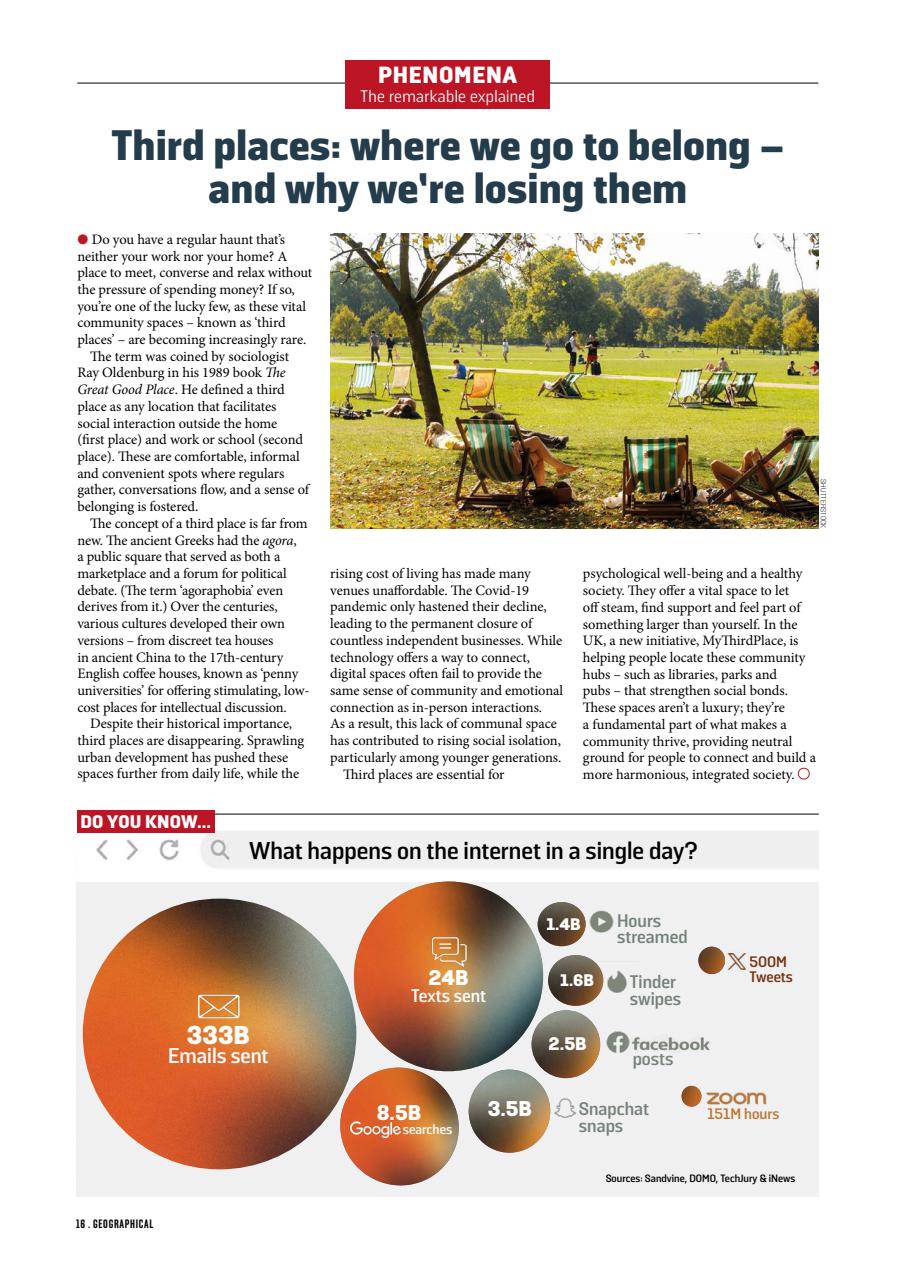 Geographical Preview Pages