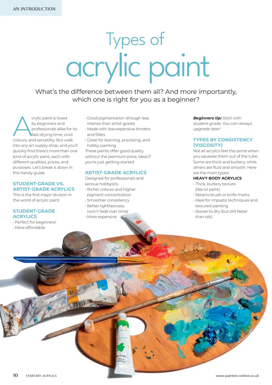 Start Art Preview Pages