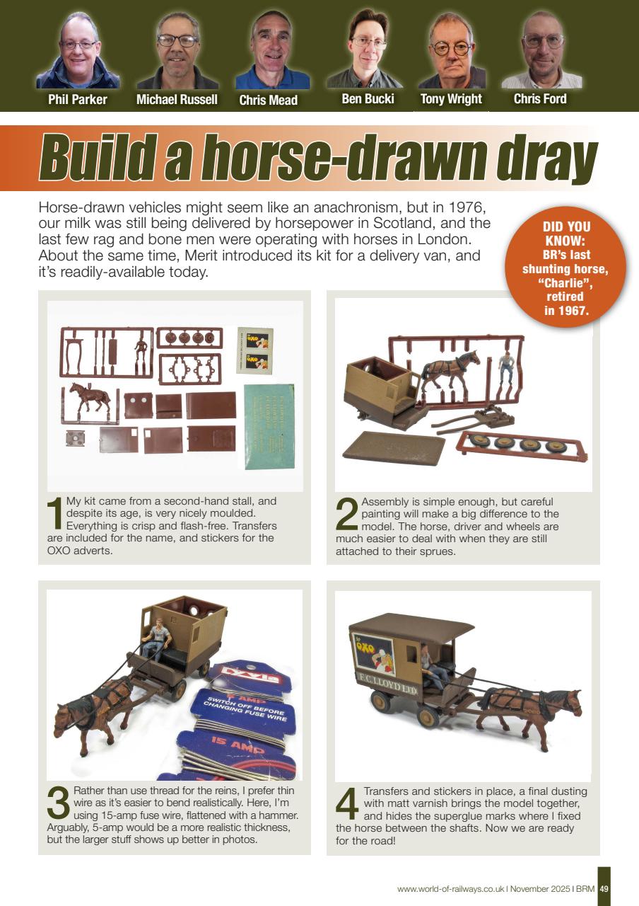British Railway Modelling (BRM) Preview Pages