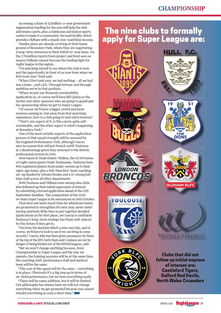 Rugby League World Preview Pages