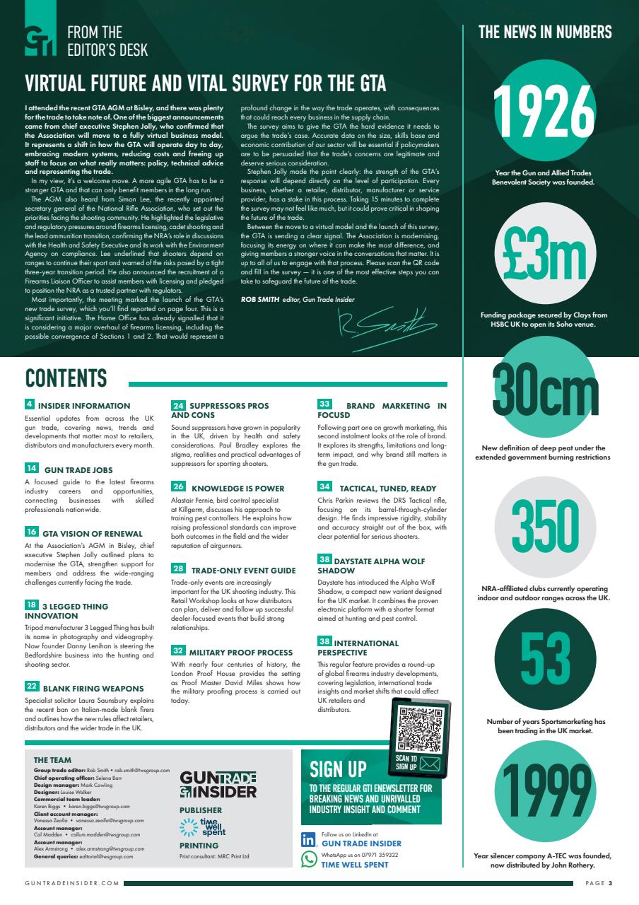 Gun Trade Insider Preview Pages