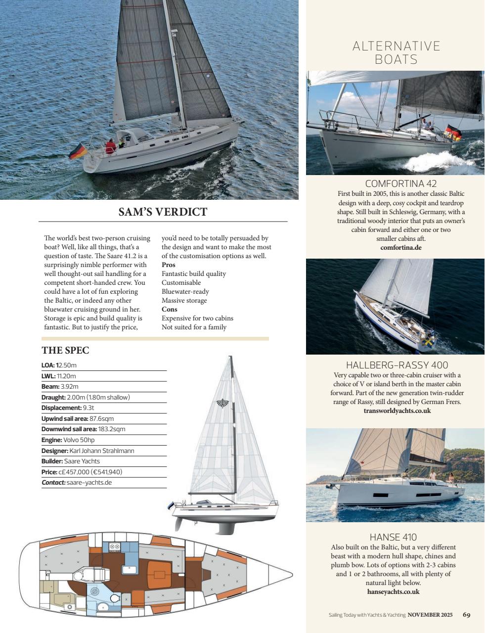 Sailing Today Preview Pages