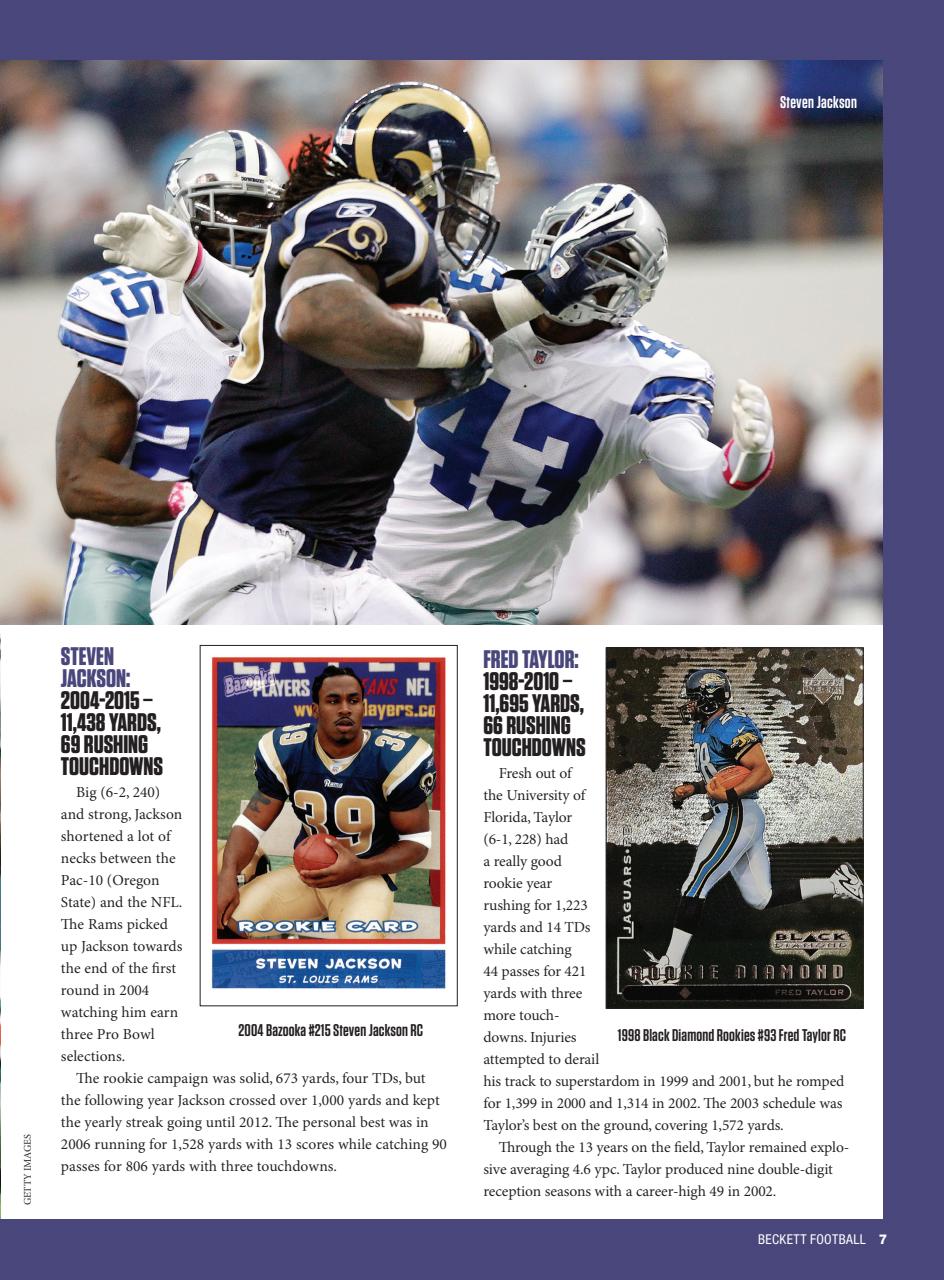 Beckett Football Magazine Preview Pages