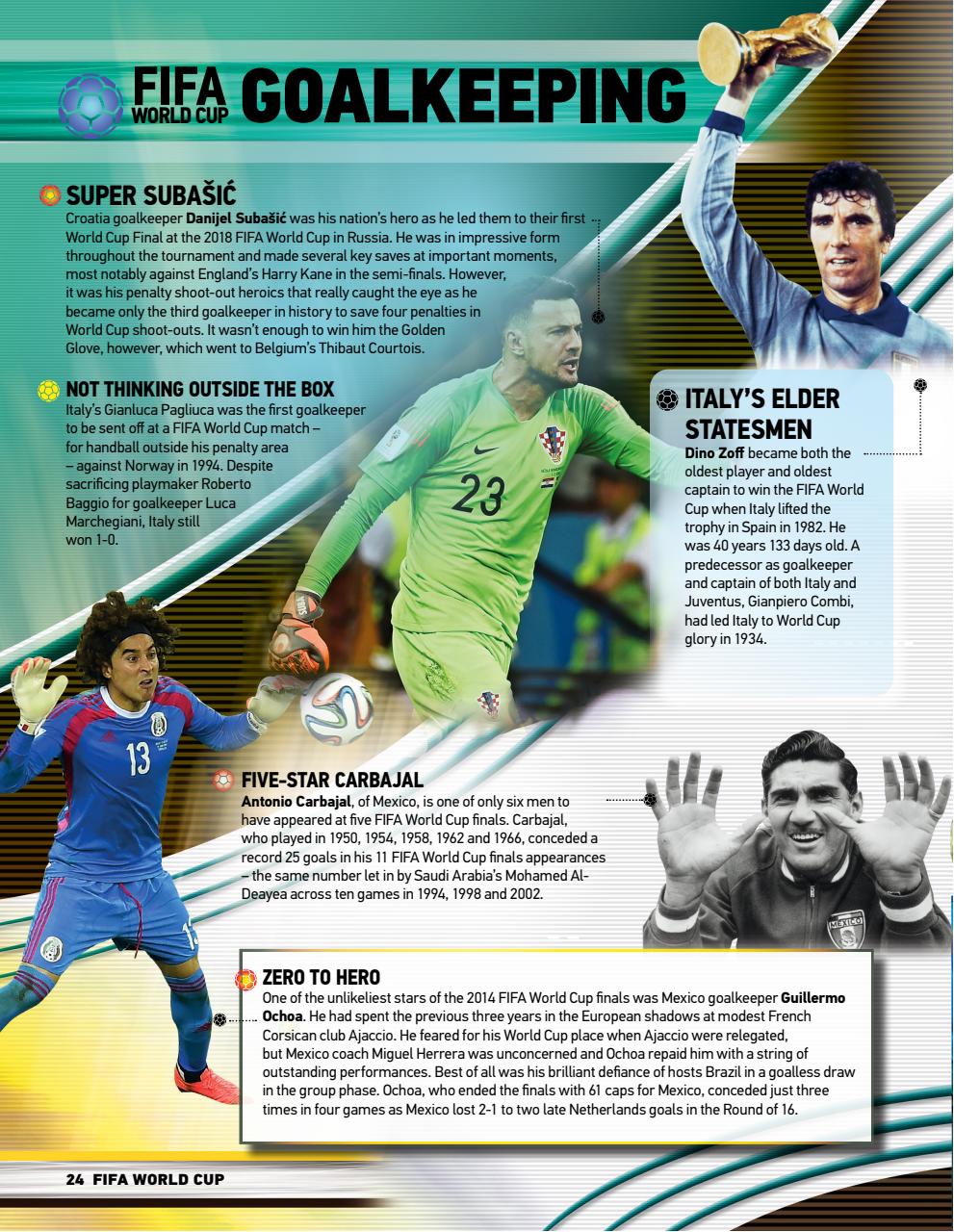 Sport Bookazine Preview Pages