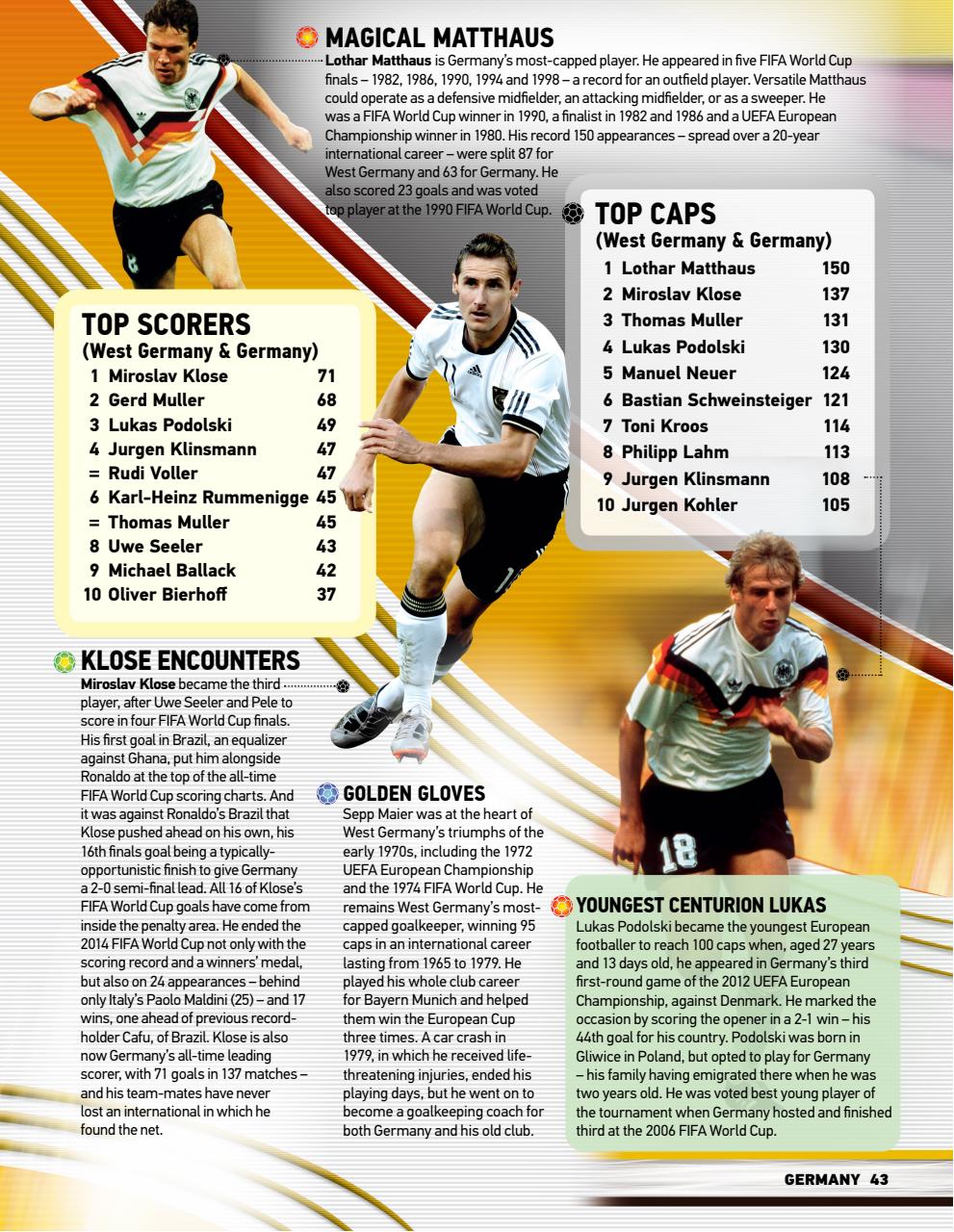 Sport Bookazine Preview Pages