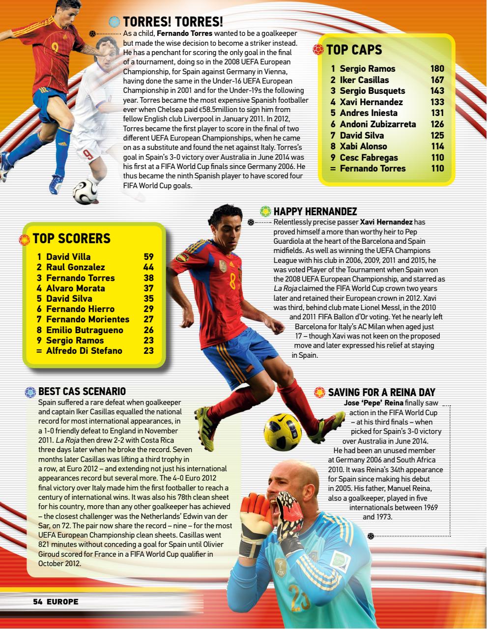 Sport Bookazine Preview Pages