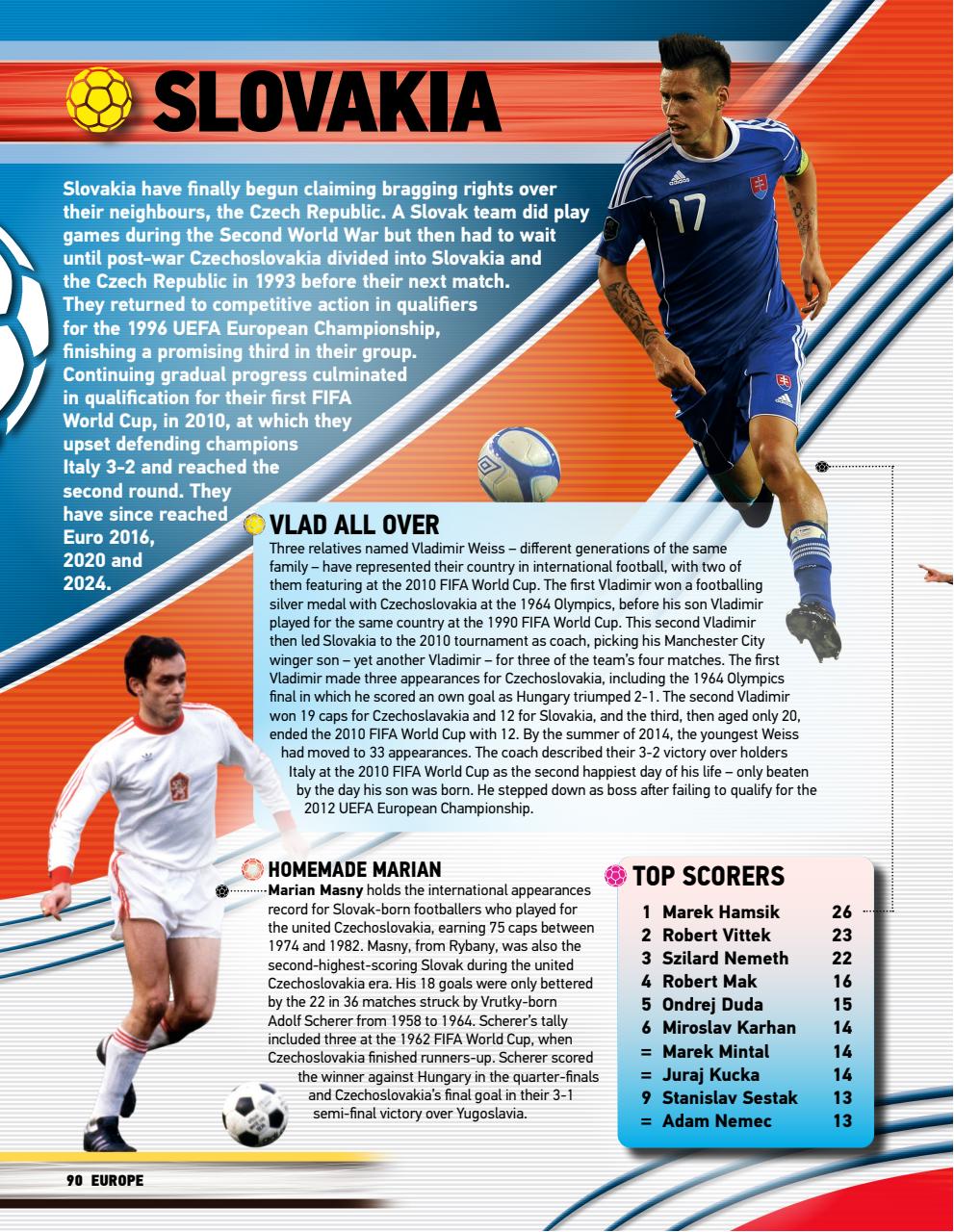 Sport Bookazine Preview Pages