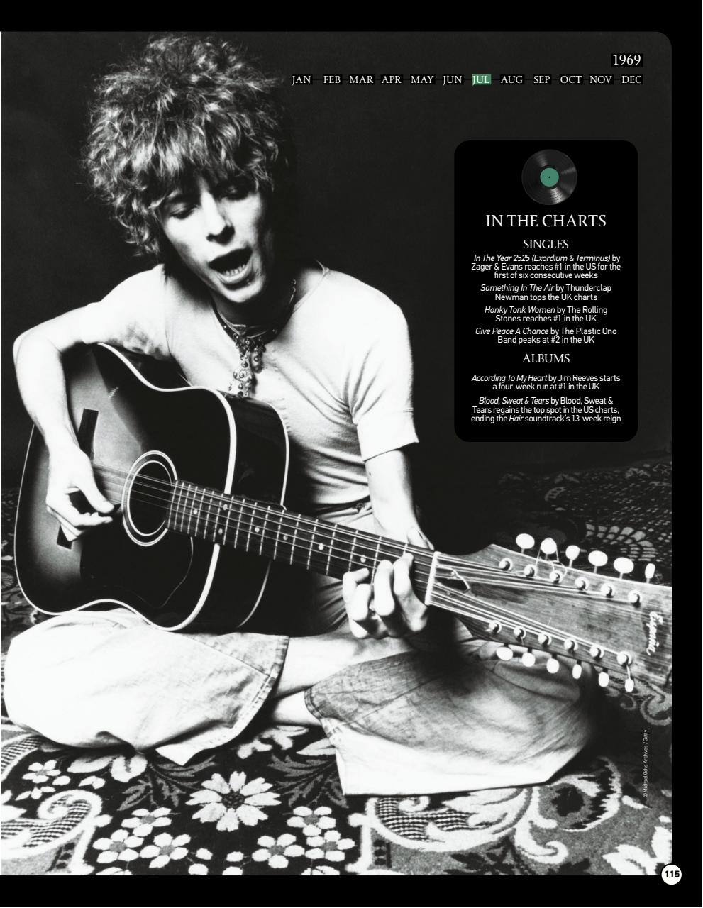 Music Magazine Preview Pages