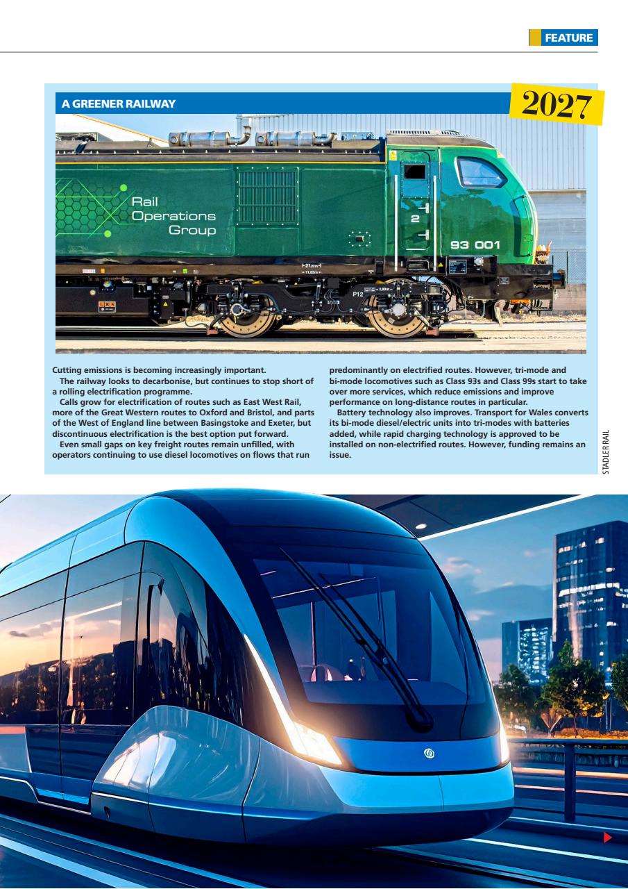 Rail Preview Pages