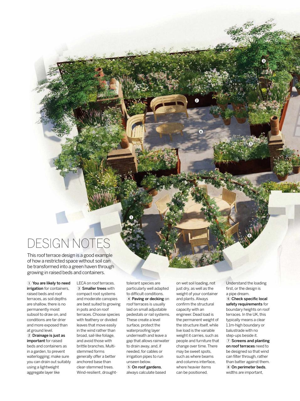 Gardens Illustrated Preview Pages