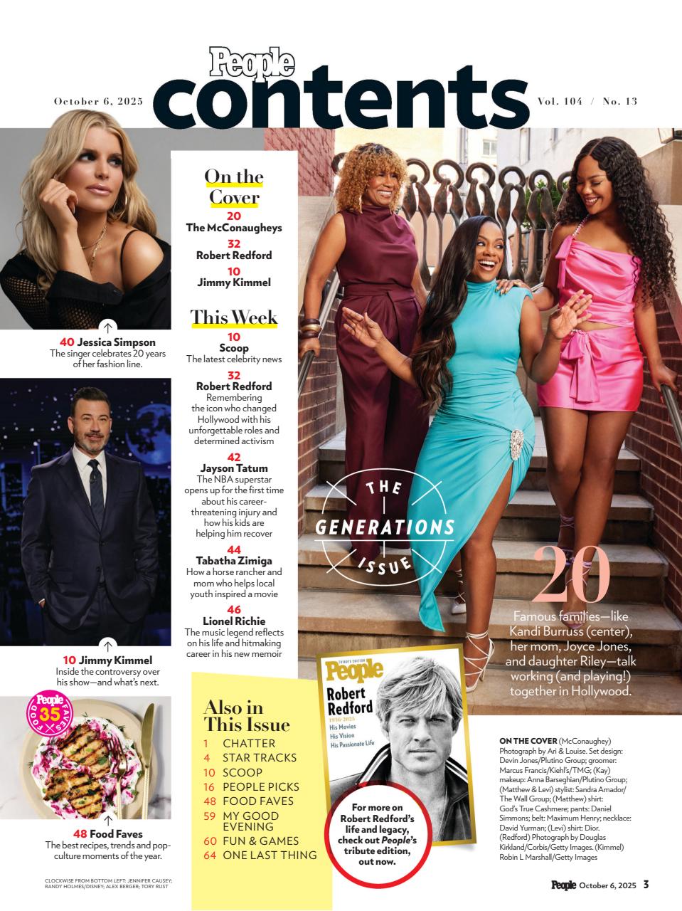 People Preview Pages