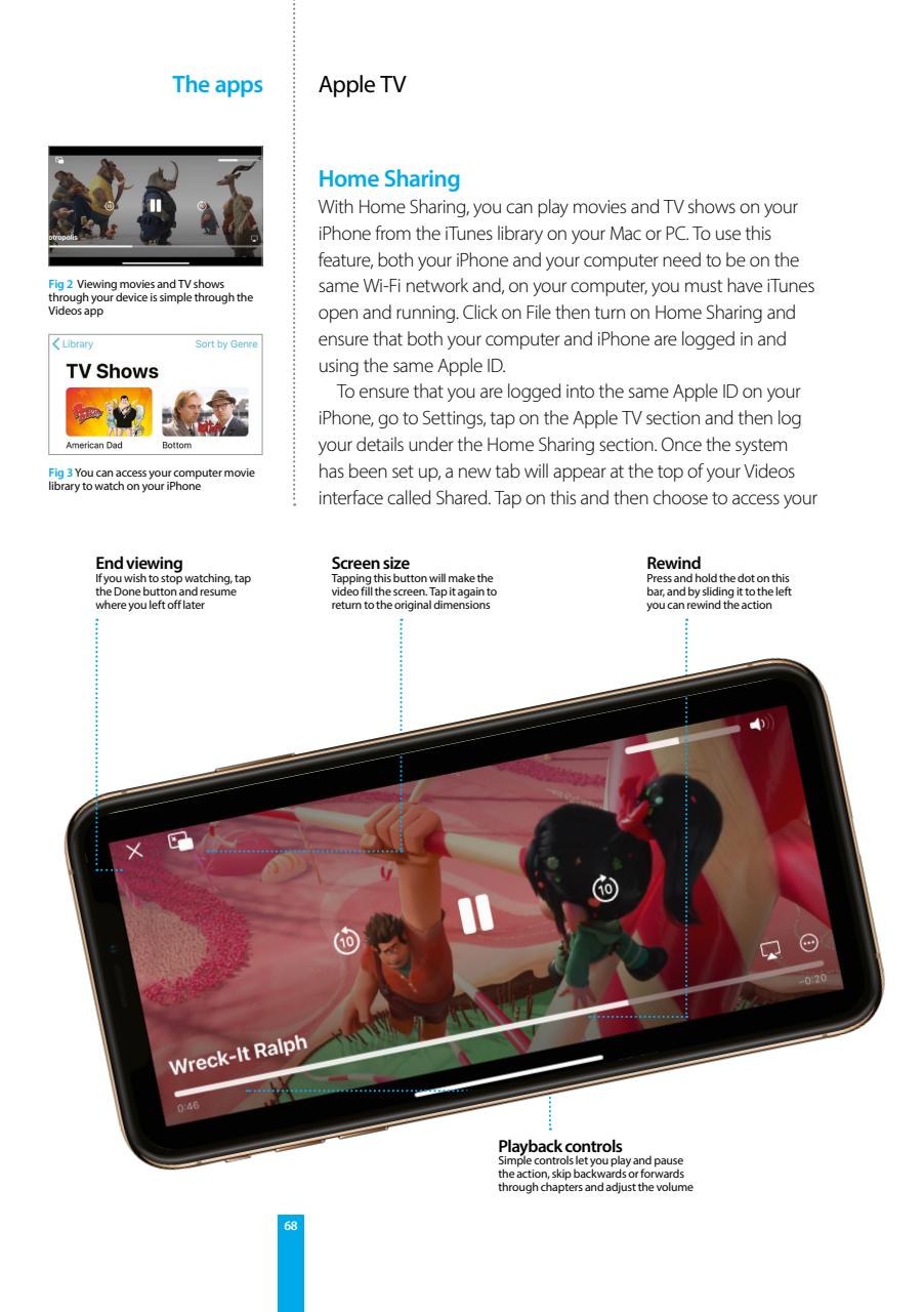 Complete Manual Bookazine Preview Pages