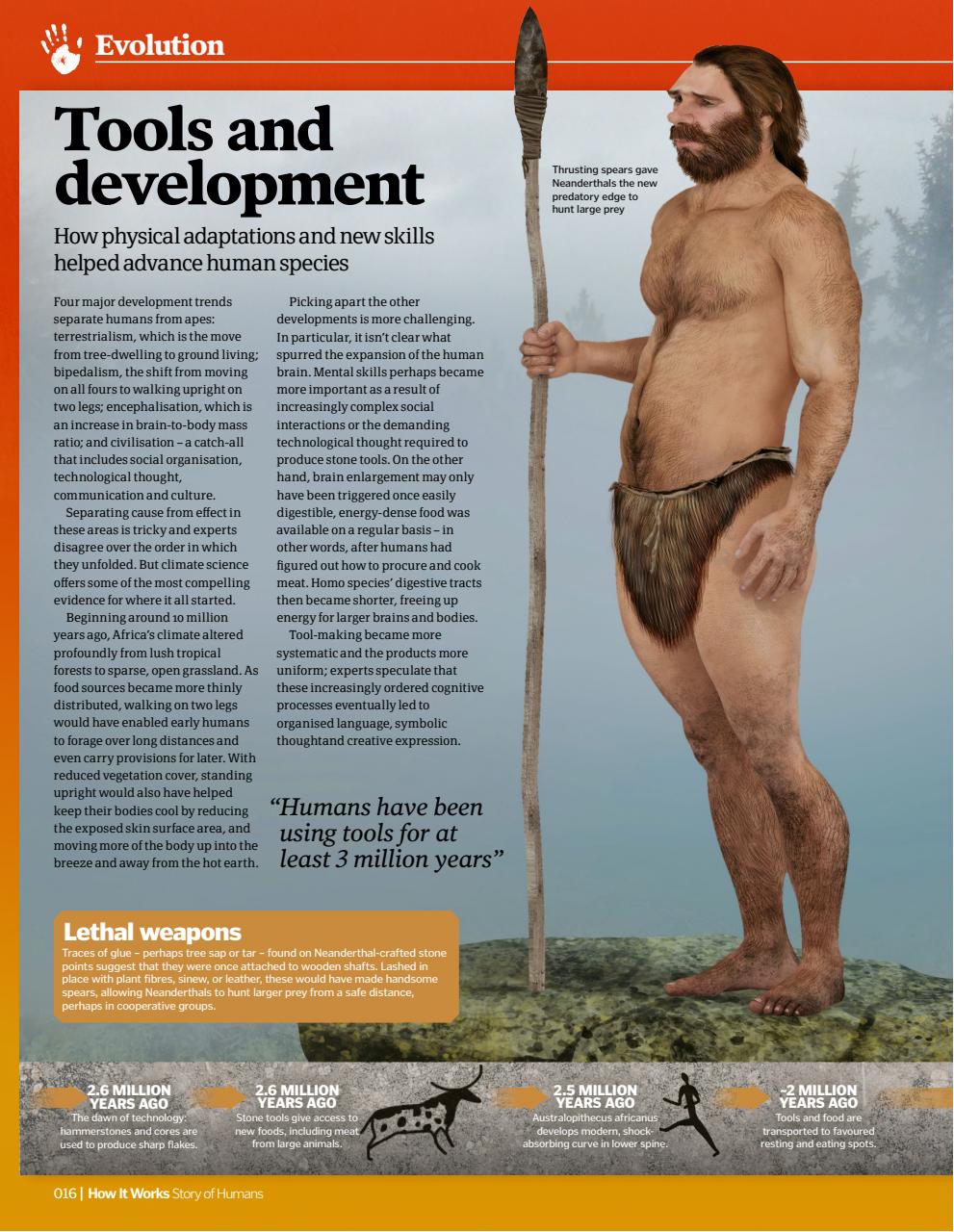 How It Works Bookazine Preview Pages