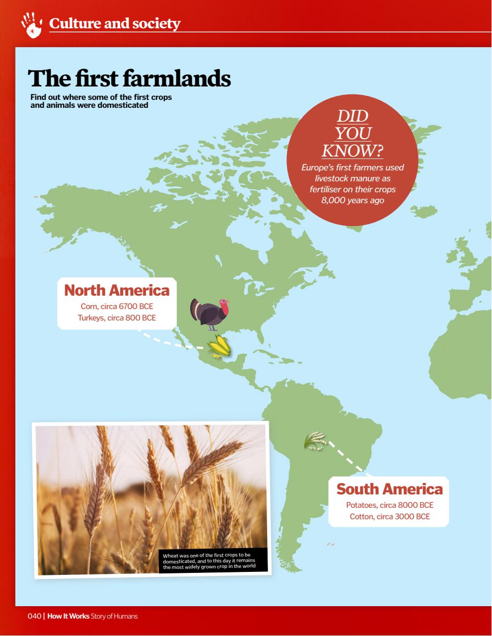 How It Works Bookazine Preview Pages