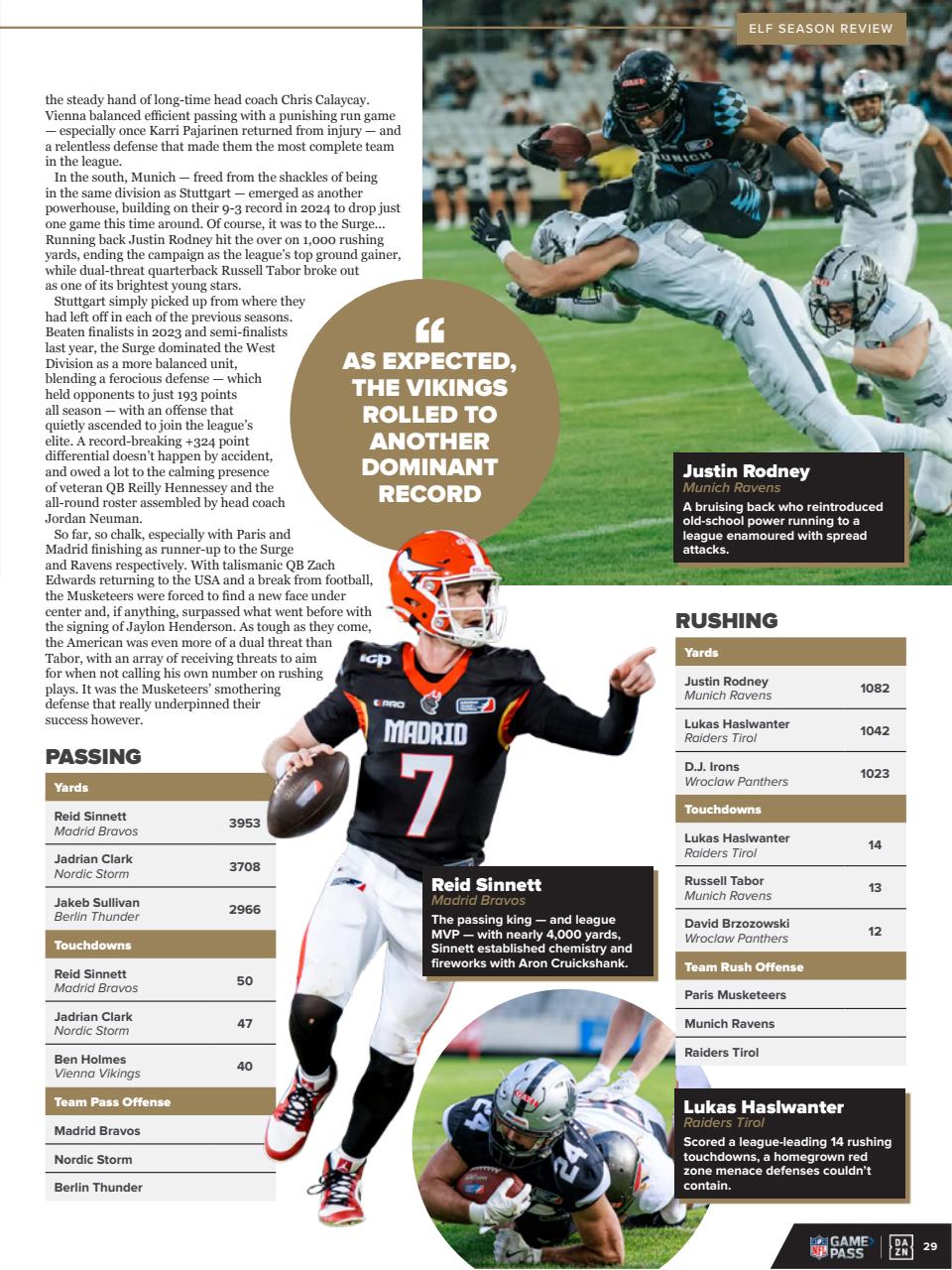 Gridiron Preview Pages